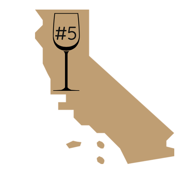 fifth best winery in california award
